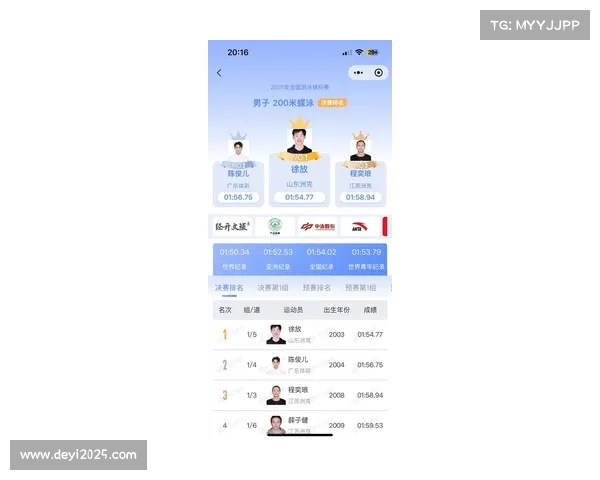 全国游泳冠军赛男子蝶泳整体水平显著提升 竞赛成绩创历史新高